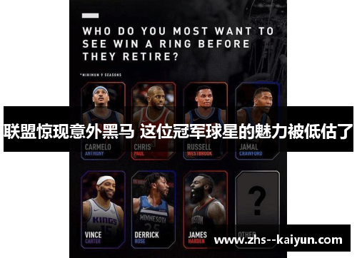 联盟惊现意外黑马 这位冠军球星的魅力被低估了 联盟惊现意外黑马 这位冠军球星的魅力被低估了