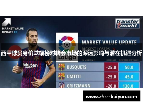 西甲球员身价跌幅榜对转会市场的深远影响与潜在机遇分析
