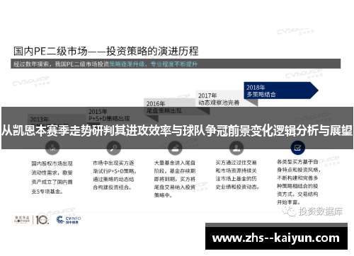 从凯恩本赛季走势研判其进攻效率与球队争冠前景变化逻辑分析与展望 从凯恩本赛季走势研判其进攻效率与球队争冠前景变化逻辑分析与展望