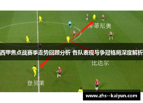 西甲焦点战赛季走势回顾分析 各队表现与争冠格局深度解析