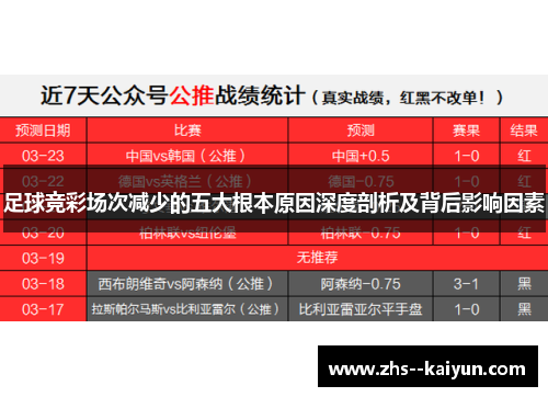 足球竞彩场次减少的五大根本原因深度剖析及背后影响因素