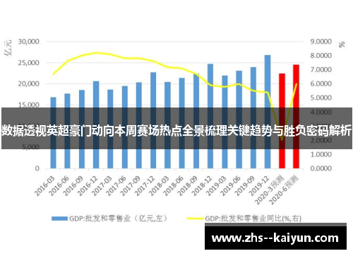数据透视英超豪门动向本周赛场热点全景梳理关键趋势与胜负密码解析 数据透视英超豪门动向本周赛场热点全景梳理关键趋势与胜负密码解析